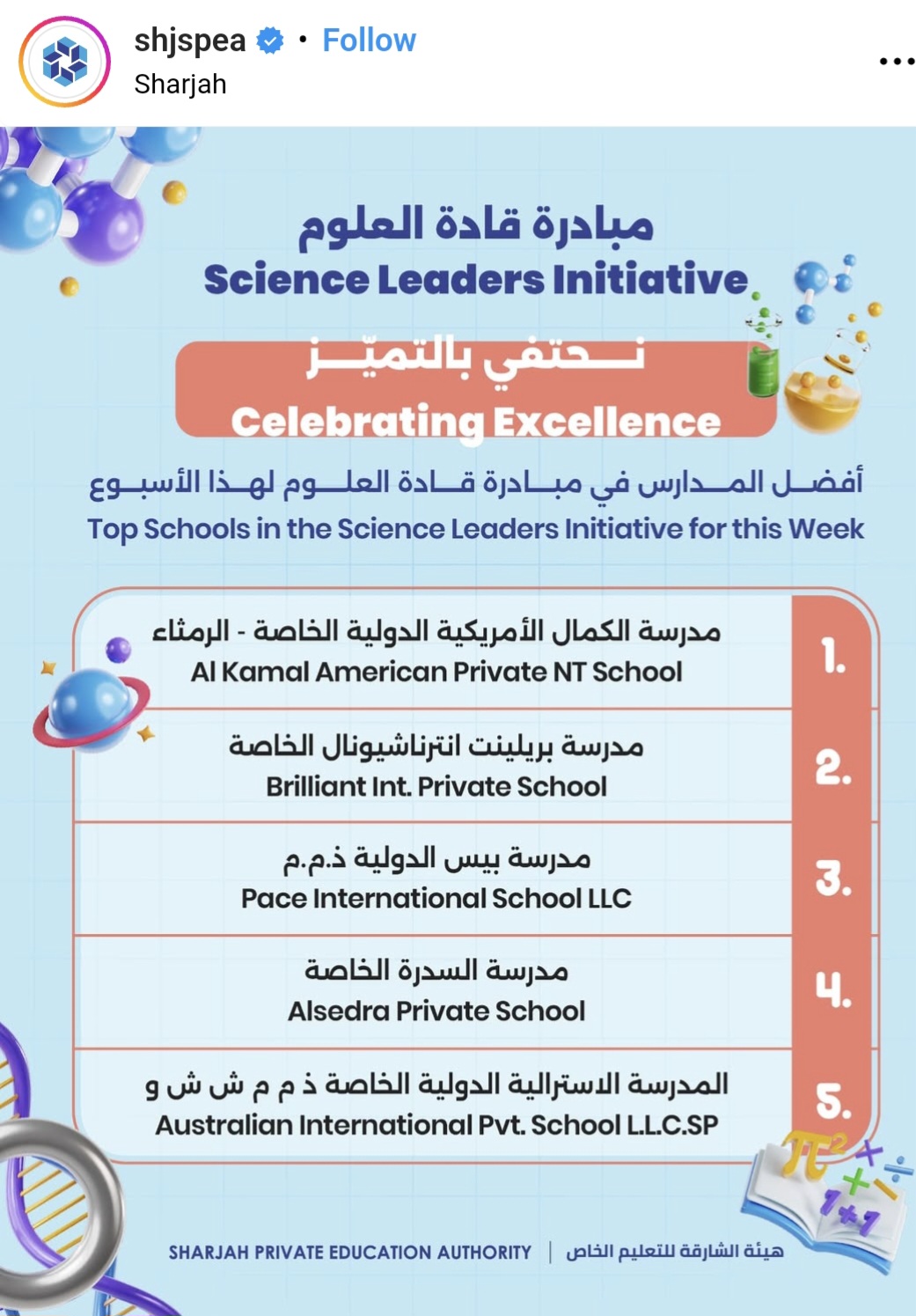 Sharjah Private Education Authority (SPEA) launched the Science Leaders Initiative last September to develop students’ skills in science and mathematics using an AI-powered platform.SPEA monitors the progress of students targeted by the initiative on a weekly basis
