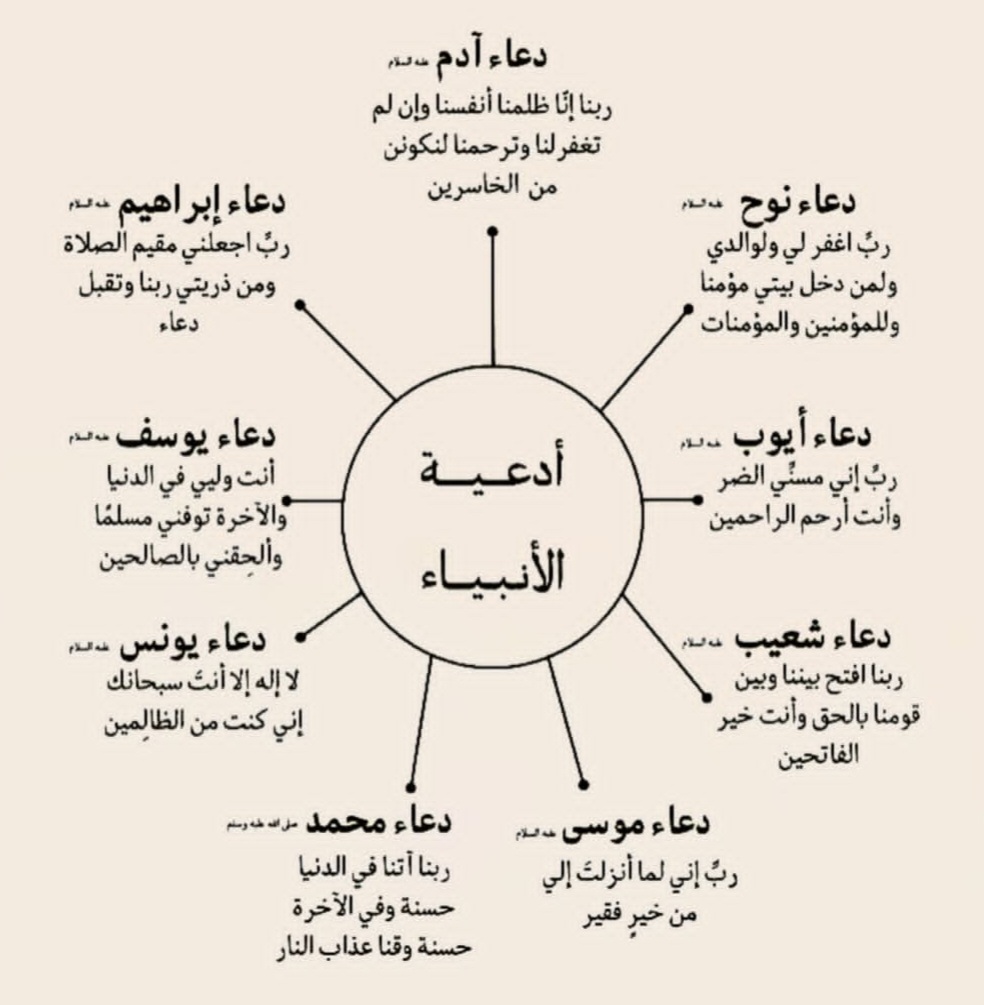 ربنا